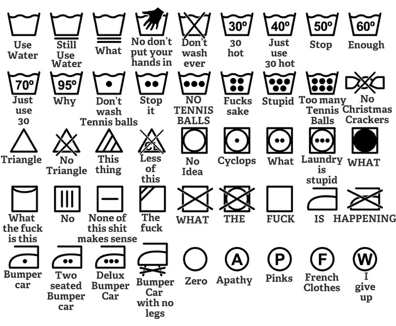 Icons explained